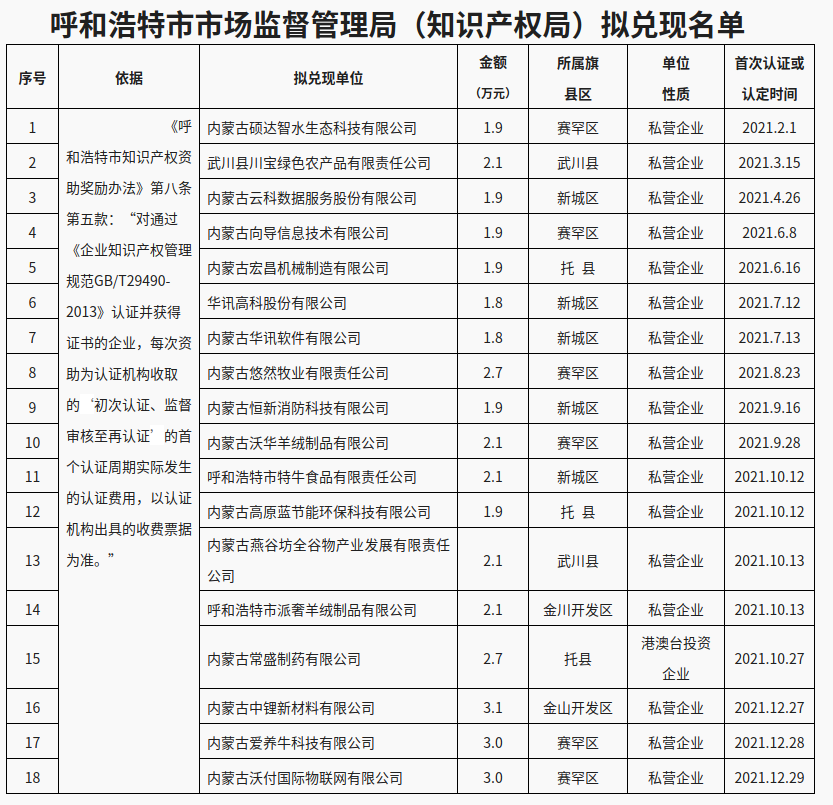 截圖_選擇區(qū)域_20230202151532.png