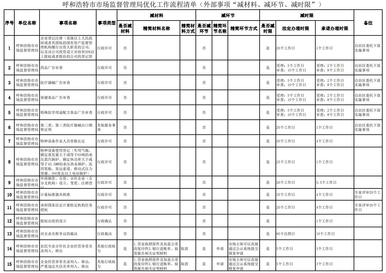 QQ截圖20230418153012.jpg