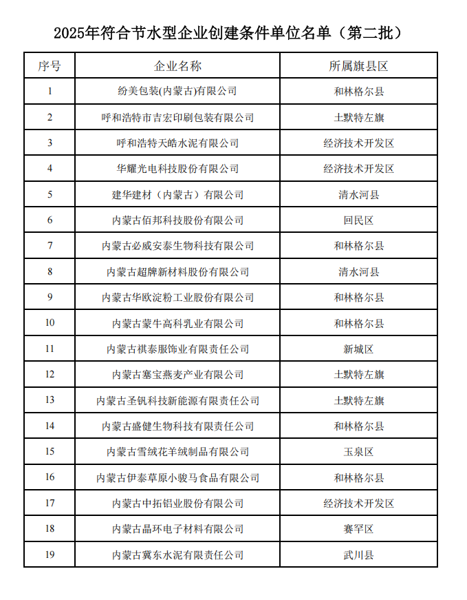 QQ20250514-151612.png